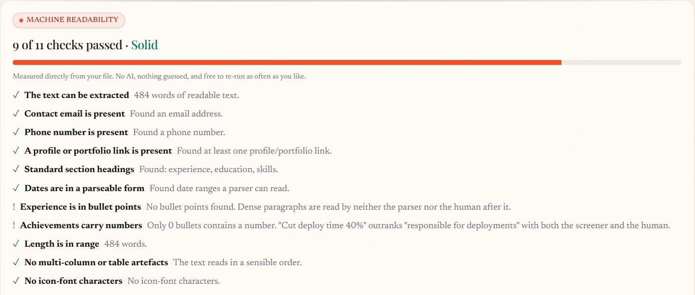 QuratedAI machine-readability checker showing 9 of 11 checks passed and no experience bullet points detected.