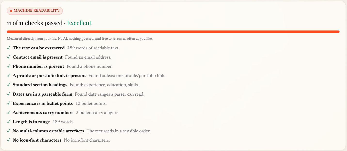QuratedAI machine-readability checker showing all 11 checks passed for the table-based resume.