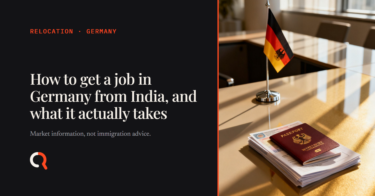 German flag and passport representing jobs and relocation to Germany from India