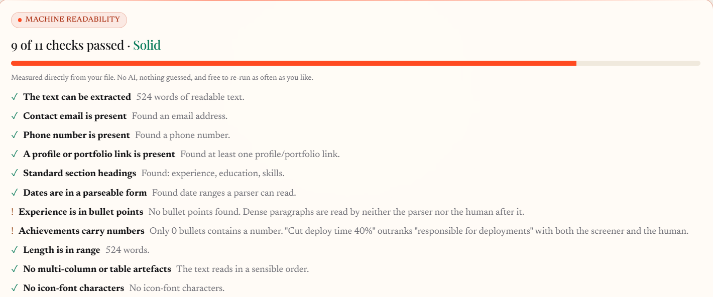 QuratedAI machine-readability checker showing 9 of 11 checks passed and no experience bullet points detected.